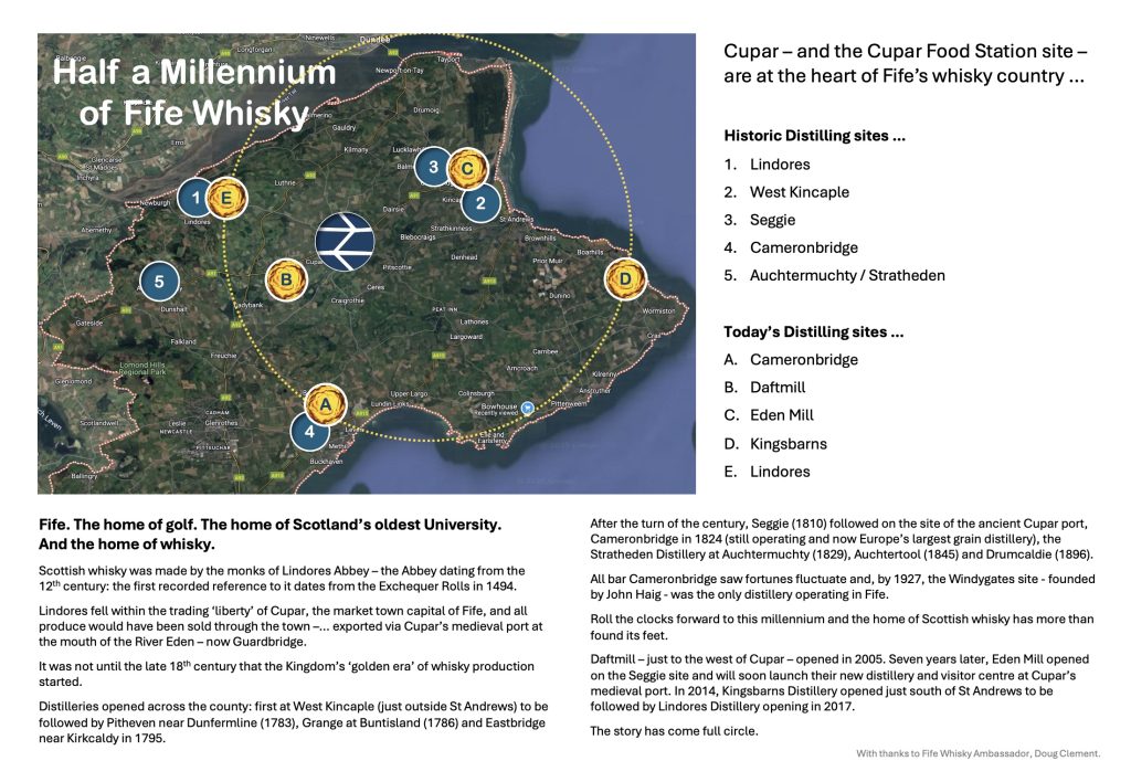 cupar at the heart of fife's whisky